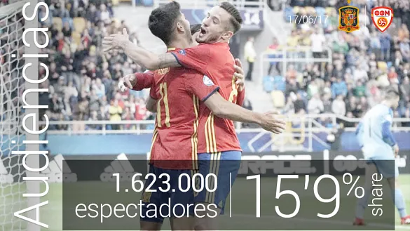 El debut España- Macedonia, lo más visto de su hora en televisión 