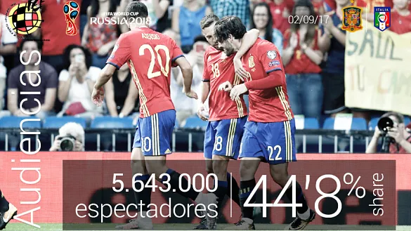 Más de 5 millones y medio de espectadores disfrutaron del espectáculo español