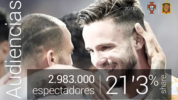 AUDIENCIAS | La Sub-21 arrasa en los hogares españoles