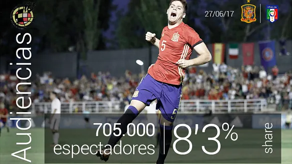 La Selección engancha a los aficionados también en televisión