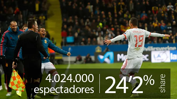 El Suecia-España, contenido más visto del día en televisión