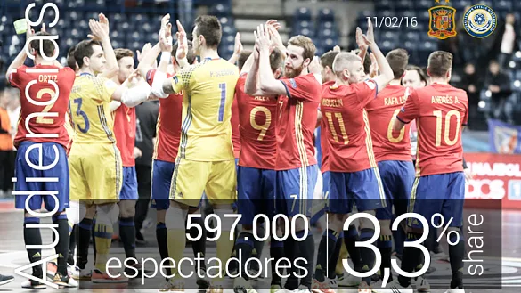 El Kazajistán - España, lo más visto en del día en Mega