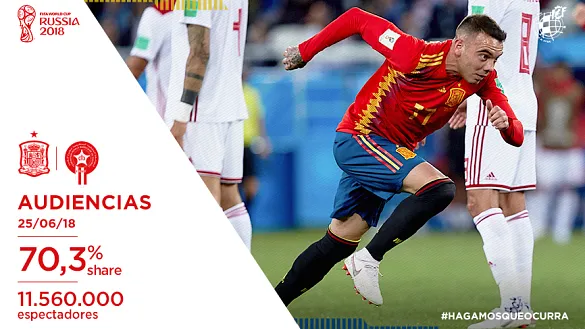 Audiencia España - Marruecos