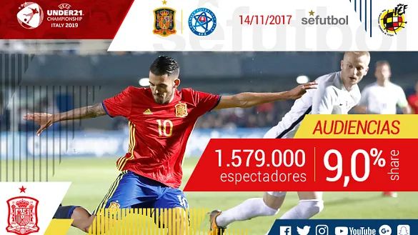 AUDIENCIAS | Nuestra afición no falla a su cita con la Sub-21