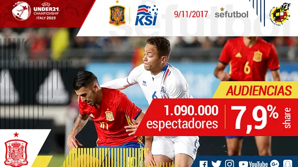 AUDIENCIAS | La Sub-21 también engancha a los aficionados