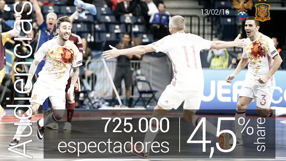 La Selección de fútbol sala duplicó la audiencia habitual de Mega