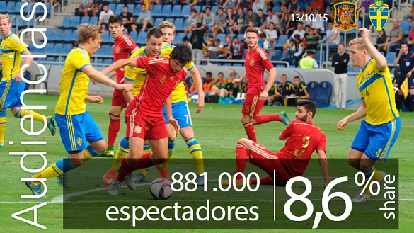 Audiencias España-Suecia