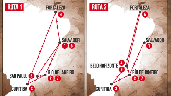 Mapa de rutas a la final 
