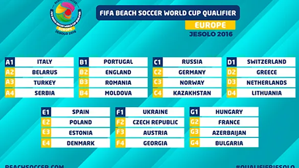 España ya tiene rivales para conseguir una plaza en el Mundial de Fútbol Playa de las Bahamas