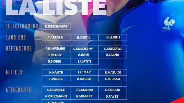 Convocatoria de Francia para el amistoso frente a España