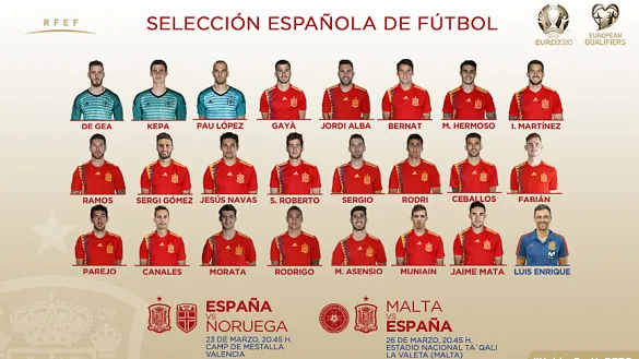 Convocatoria de la Selección española para los encuentros frente a Noruega y Malta