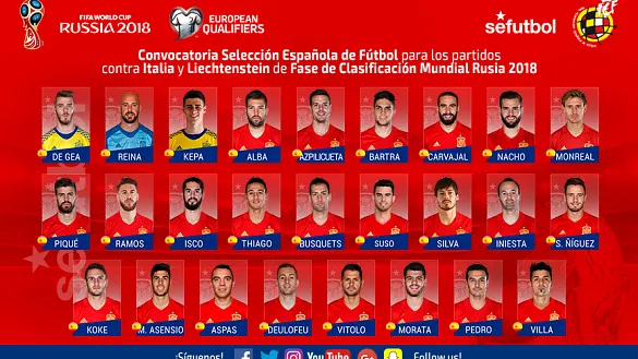 Convocatoria de España para los países de Italia y Liechtenstein