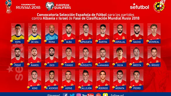 Convocatoria de Albania e Israel