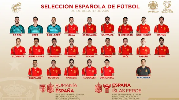 Convocatoria de la Selección española para los encuentros frente a Rumanía e Islas Feroe