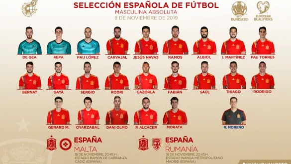 Convocatoria de la Selección española para los encuentros frente a Malta y Rumanía 