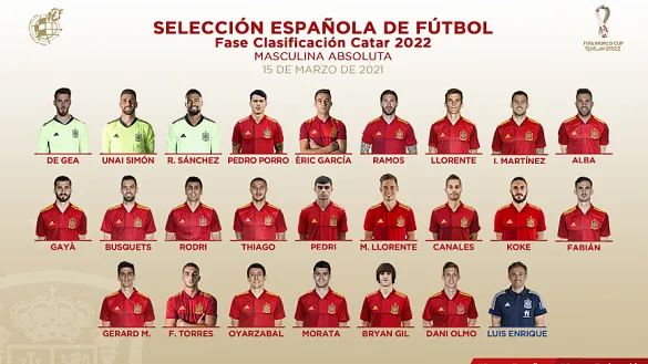 Luis Enrique ha dado a conocer la lista para los tres partidos de marzo