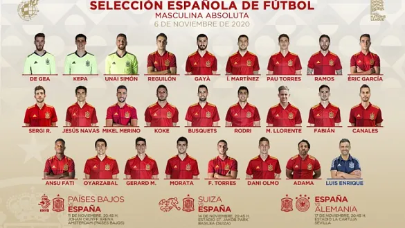 Convocatoria de la Srlección española para los partidos frente a Países Bajos, Suiza y Alemania