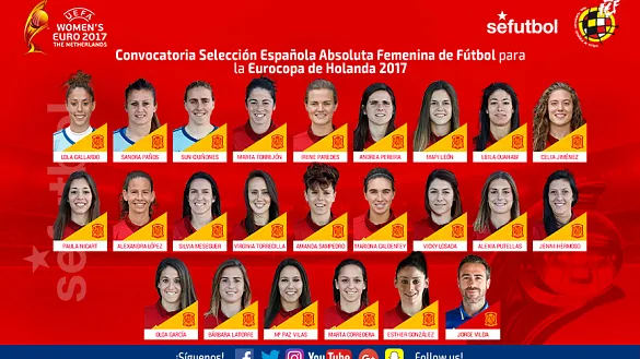 OFICIAL | Convocatoria de la Selección femenina para el Campeonato de Europa
