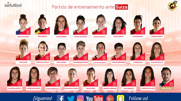 Convocatoria de la Selección Española Femenina para su concentración de enero de 2017