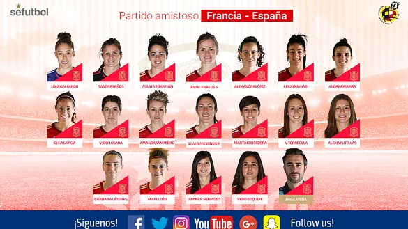 Convocatoria ante Francia