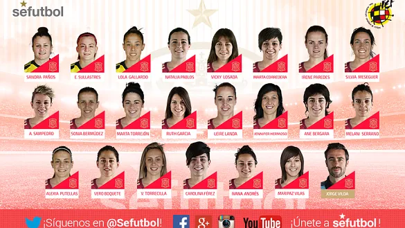 Estas son las convocadas por Jorge Vilda para los dos amistosos contra China en tierras asiáticas