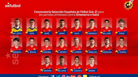 Convocatoria Selección Sub-21 para los partidos frente a Dinamarca e Italia