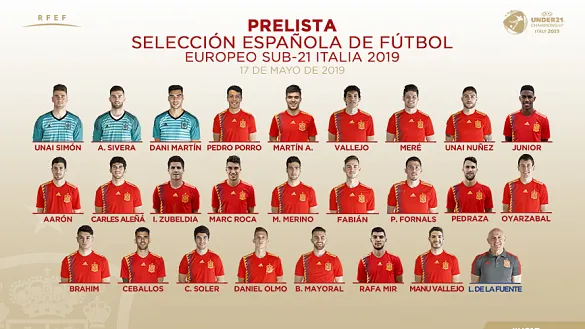 OFICIAL | Prelista para la Eurocopa Sub-21