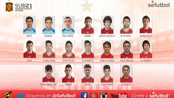 Convocatoria de la Selección Sub-21 para el encuentro frente a Estonia