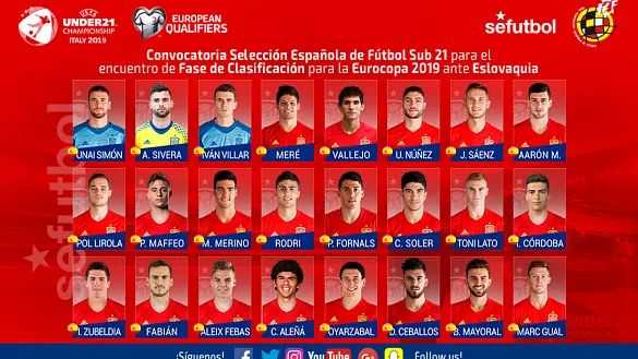 Lista de convocados de la Selección Sub-21 para el encuentro clasificatorio frente a Eslovaquia