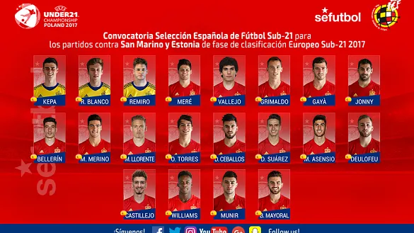 Convocatoria Sub-21 San Marino y Estonia