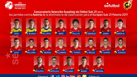 OFICIAL | Estos son internacionales Sub-21 convocados para el play-off ante Austria