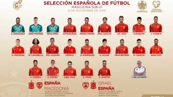 OFICIAL | Estos son los convocados por Luis de la Fuente para los encuentros ante Macedonia e Israel