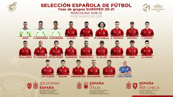 OFICIAL | Estos son los internacionales Sub-21 que disputarán la primera fase de la Eurocopa de Hungría y Eslovenia