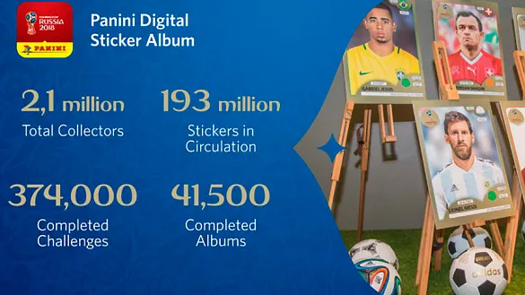 Álbum cromos Panini