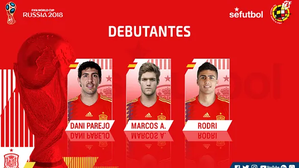 Dani Parejo, Marcos Alonso y Rodrigo Hernández debutantes en la convocatoria de Lopetegui