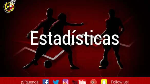 Los números históricos de los duelos ante el combinado galo