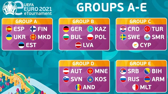 Grupo de España para la fase de clasificación de la UEFA eEURO 2021