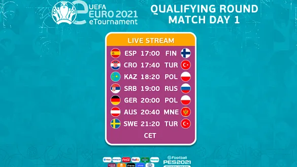 Horarios del clasificatorio de la eEURo 2021