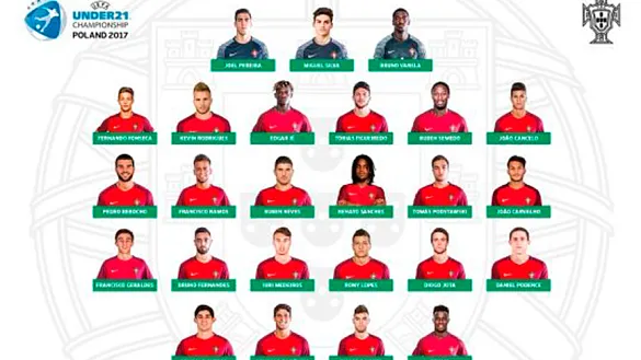 Convocatoria de Portugal para el Campeonato de Europa Sub-21