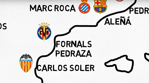 ¡Aquí tienes el mapa de nuestros Sub-21!