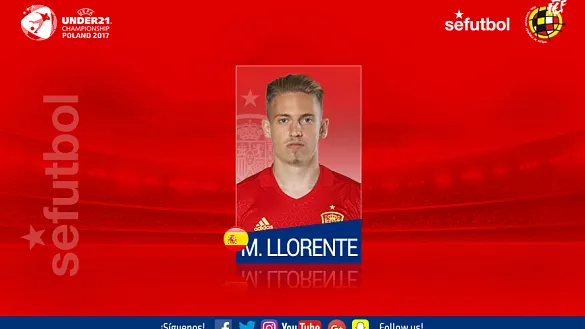 Marcos Llorente, convocado por primera vez con la Selección Española Sub-21