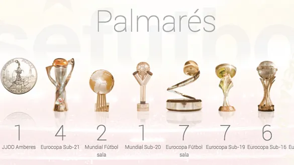 El palmarés de la Selección española de fútbol, en SEFUTBOL