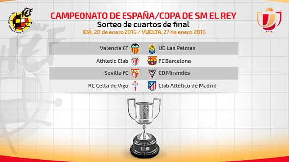 Las noticias sobre la Copa de SM el Rey han sido las más leídas de la semana en la rfef.es