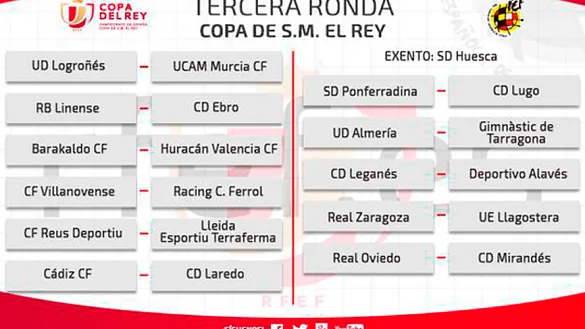 Las noticias sobre la Copa de SM el Rey han sido las más leídas de la semana en la rfef.es
