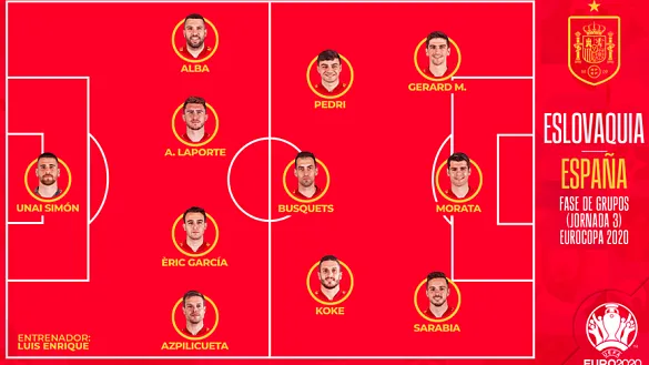 Once de España para el partido de la Eurocopa 2020 frente a Eslovaquia