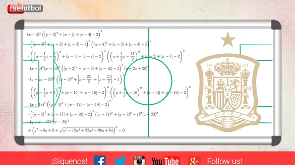 La Selección hace sus cábalas para conseguir su clasificación a la Eurocopa