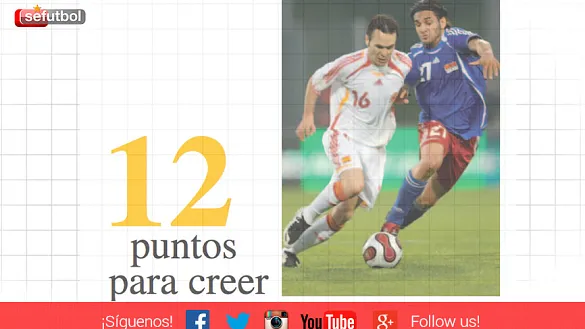 ¿Sabes qué fue noticia hace 10 años?