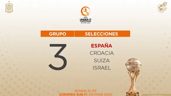 La Sub-17 ya tiene sus fechas para la Ronda Élite de Israel