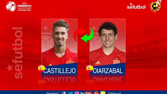 Mikel Oiarzabal sustituye a Samu Castillejo en la lista de la Sub-21