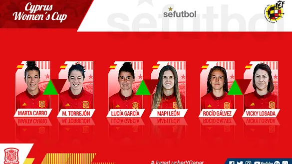 Cambios en la convocatoria de la selección para la Cyprus Cup